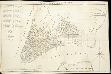 Plano de la Ciudad de Nueva York, grabado por Tiebout, 1789